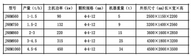 QQ截图20210710085753